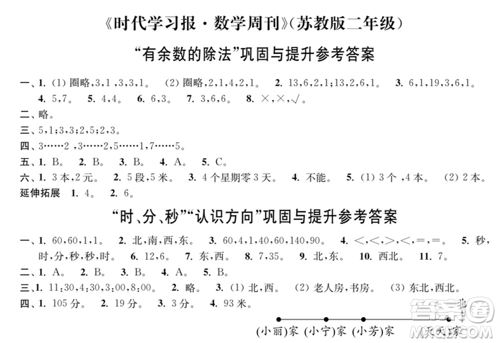 時(shí)代學(xué)習(xí)報(bào)數(shù)學(xué)周刊2021-2022學(xué)年度蘇教版二年級(jí)第二學(xué)期鞏固與提升參考答案