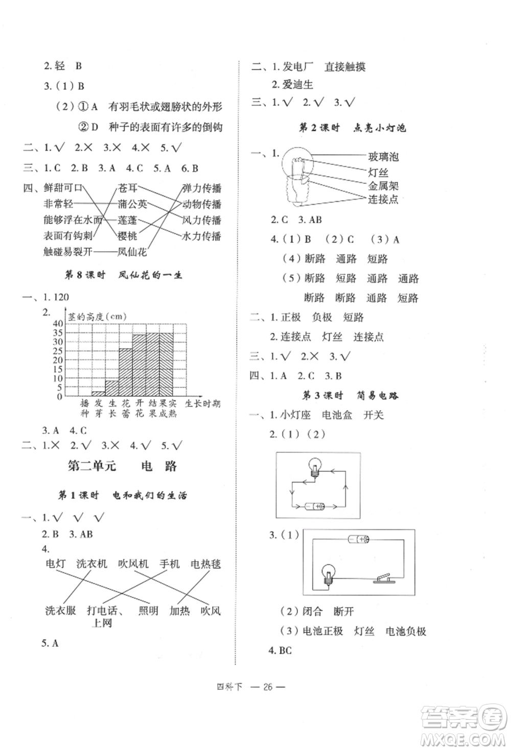 浙江工商大學(xué)出版社2022名師面對面先學(xué)后練四年級科學(xué)下冊教科版參考答案