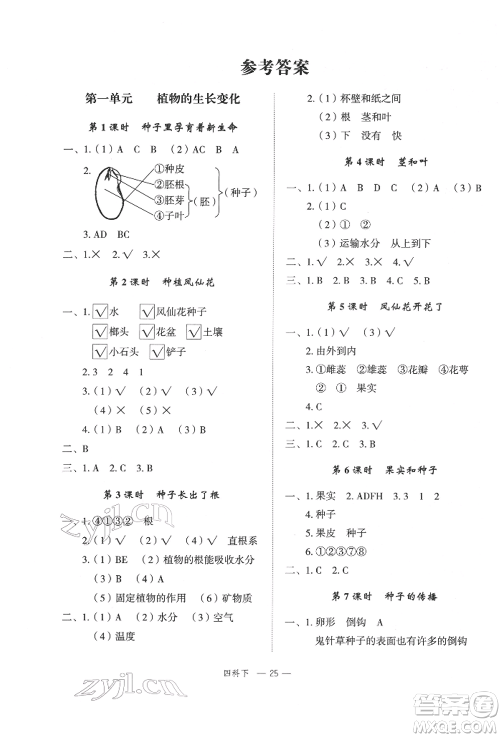 浙江工商大學(xué)出版社2022名師面對面先學(xué)后練四年級科學(xué)下冊教科版參考答案