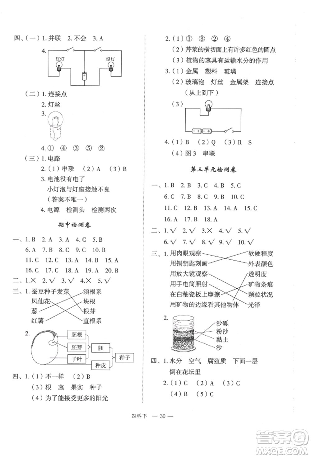 浙江工商大學(xué)出版社2022名師面對面先學(xué)后練四年級科學(xué)下冊教科版參考答案
