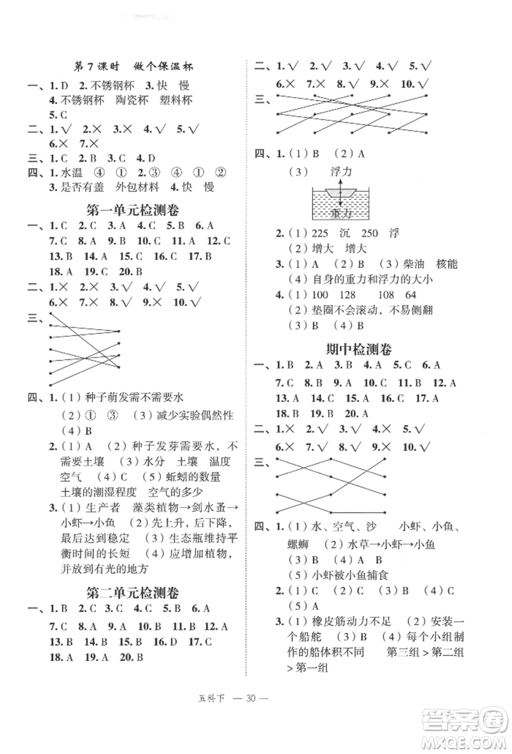 浙江工商大學(xué)出版社2022名師面對面先學(xué)后練五年級科學(xué)下冊教科版參考答案