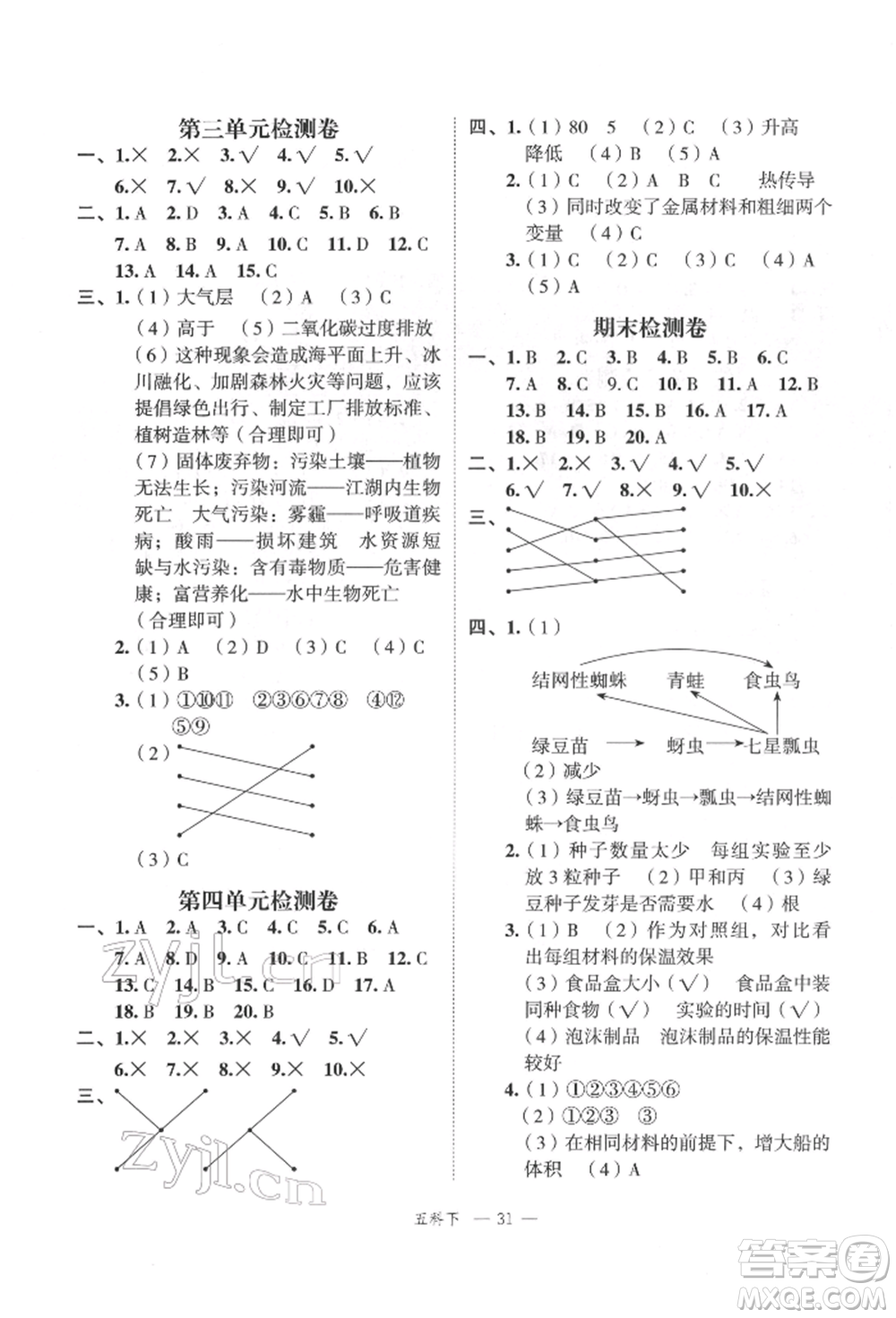 浙江工商大學(xué)出版社2022名師面對面先學(xué)后練五年級科學(xué)下冊教科版參考答案