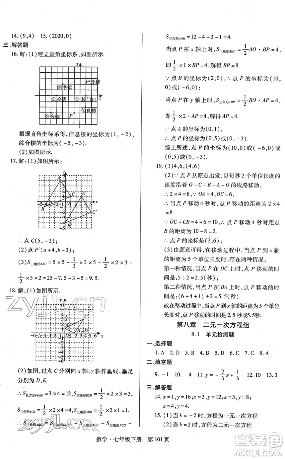明天出版社2022初中同步練習冊自主測試卷七年級數(shù)學下冊人教版答案