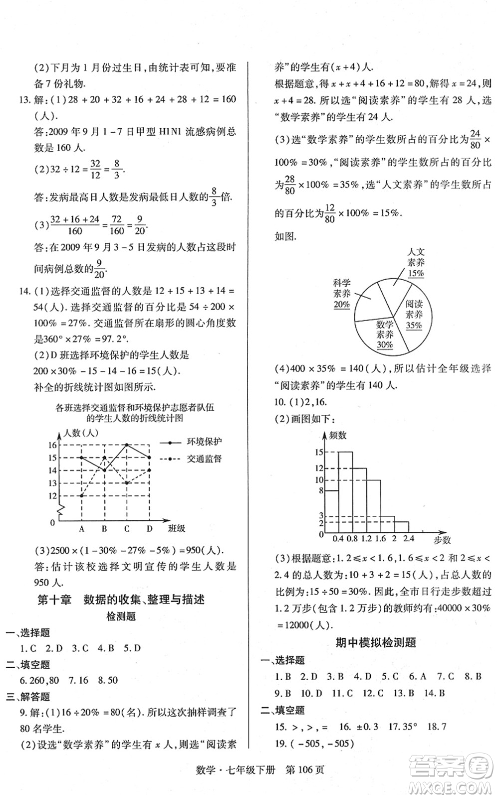明天出版社2022初中同步練習冊自主測試卷七年級數(shù)學下冊人教版答案