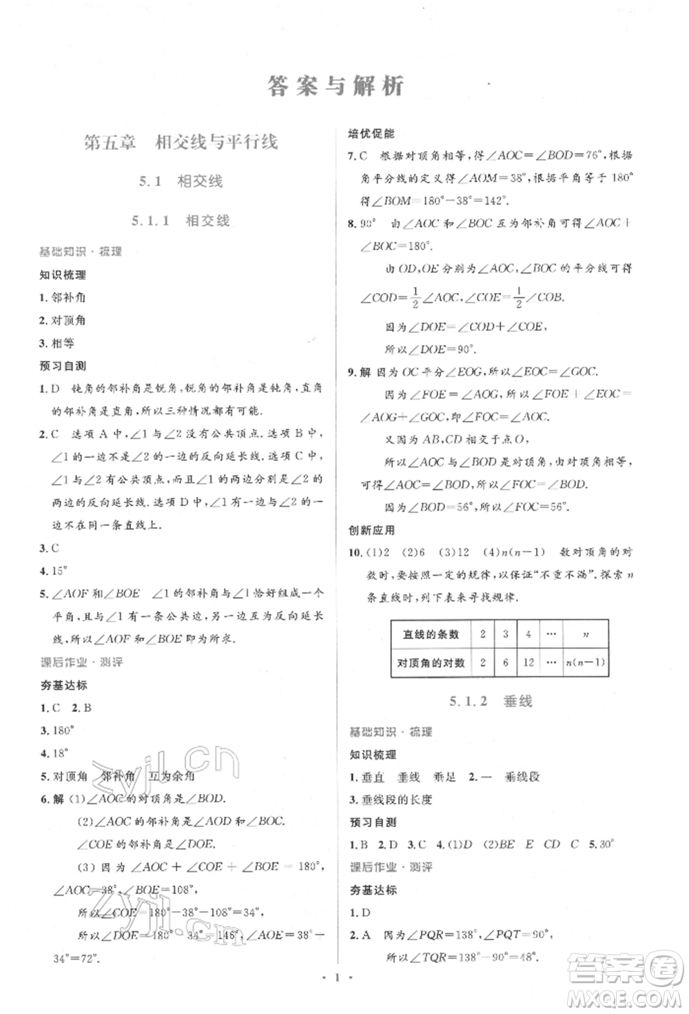人民教育出版社2022同步解析與測評學(xué)考練七年級下冊數(shù)學(xué)人教版參考答案