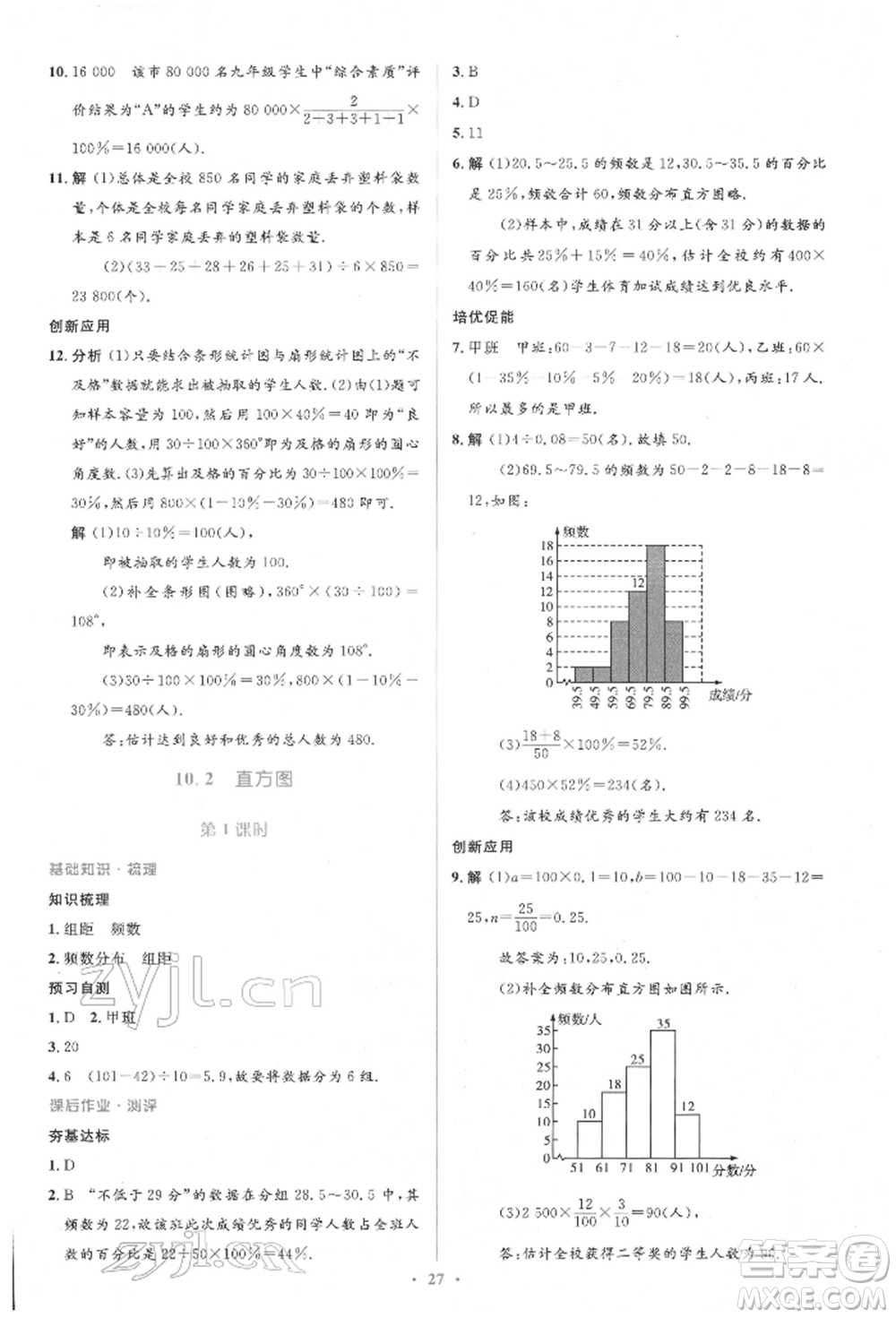 人民教育出版社2022同步解析與測評學(xué)考練七年級下冊數(shù)學(xué)人教版參考答案