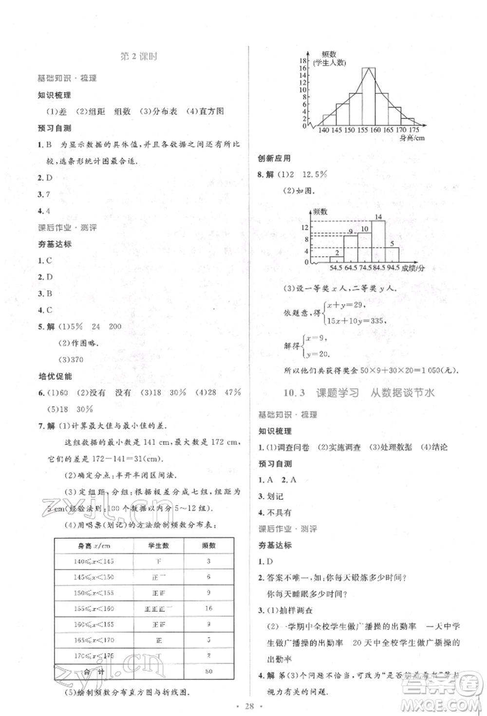人民教育出版社2022同步解析與測評學(xué)考練七年級下冊數(shù)學(xué)人教版參考答案