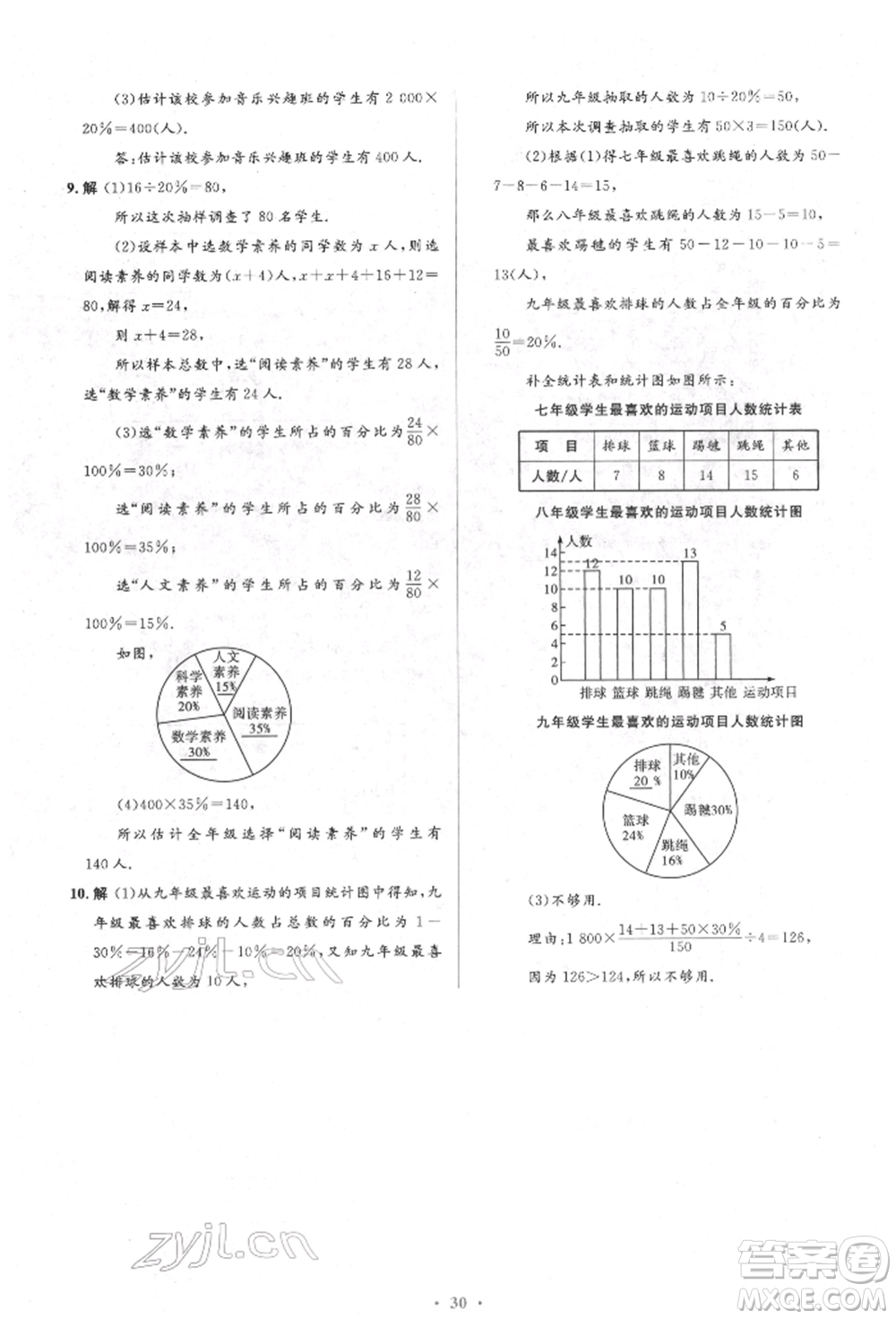 人民教育出版社2022同步解析與測評學(xué)考練七年級下冊數(shù)學(xué)人教版參考答案
