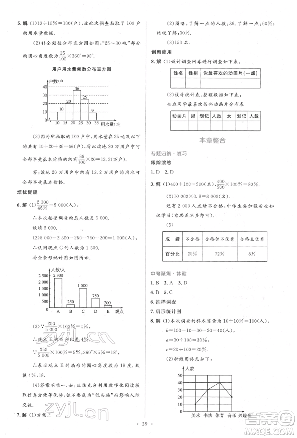 人民教育出版社2022同步解析與測評學(xué)考練七年級下冊數(shù)學(xué)人教版參考答案