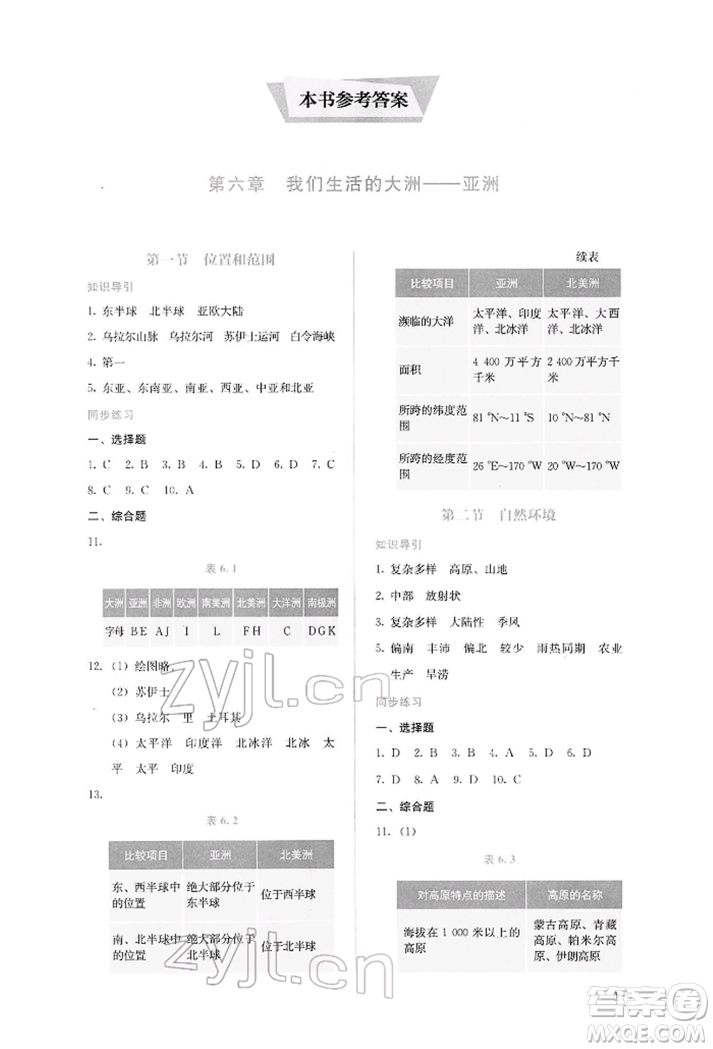 人民教育出版社2022同步解析與測評(píng)七年級(jí)下冊(cè)地理人教版參考答案