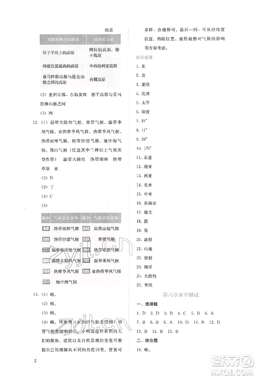 人民教育出版社2022同步解析與測評(píng)七年級(jí)下冊(cè)地理人教版參考答案