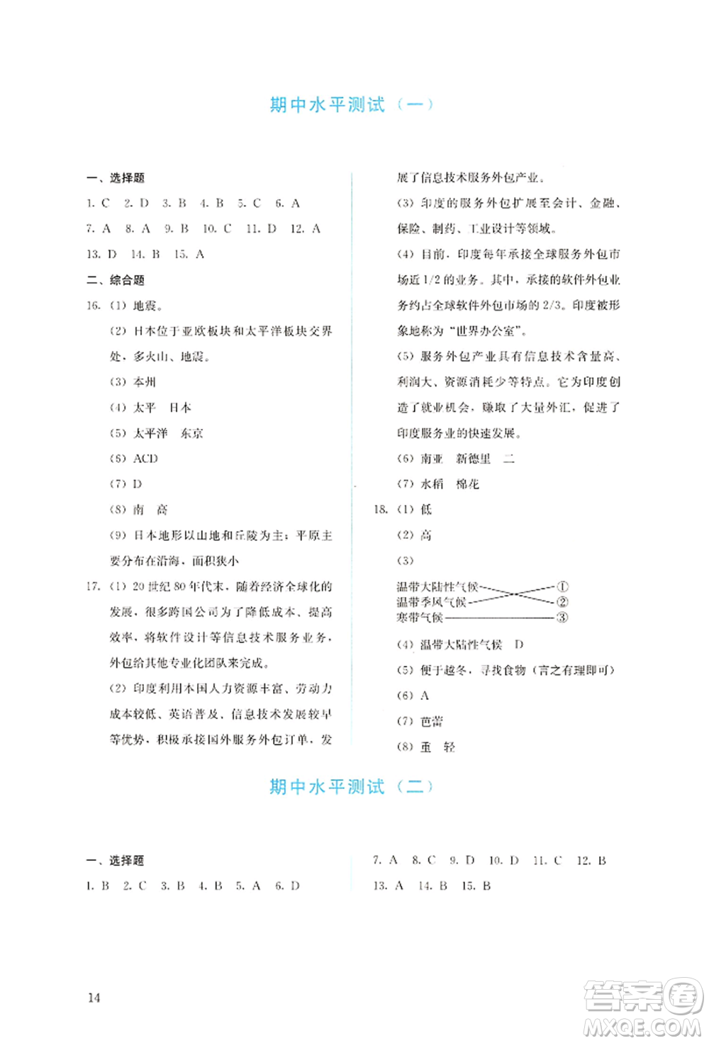 人民教育出版社2022同步解析與測評(píng)七年級(jí)下冊(cè)地理人教版參考答案