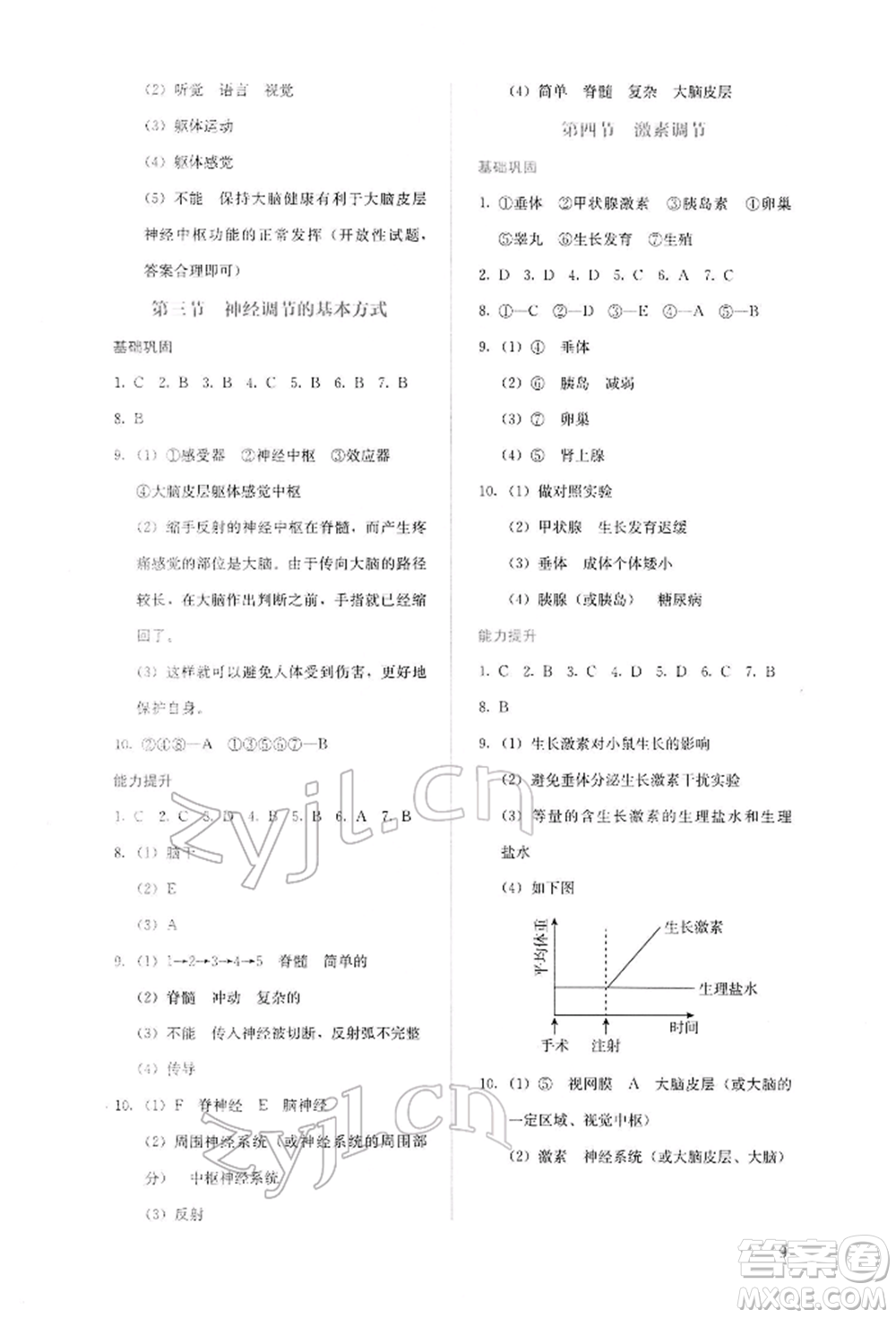人民教育出版社2022同步解析與測(cè)評(píng)七年級(jí)下冊(cè)生物人教版山西專(zhuān)版參考答案