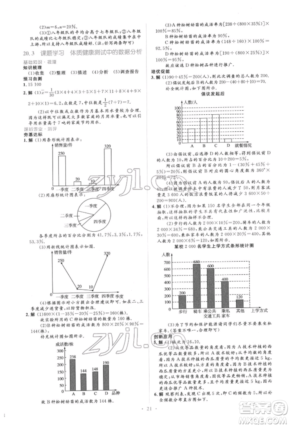 人民教育出版社2022同步解析與測評學考練八年級下冊數(shù)學人教版參考答案