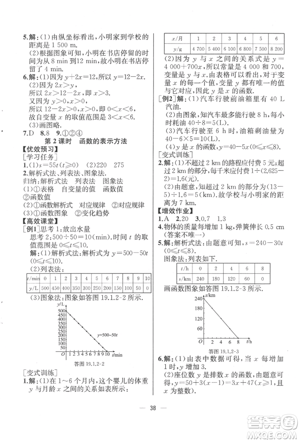 人民教育出版社2022同步解析與測評八年級下冊數(shù)學人教版云南專版參考答案