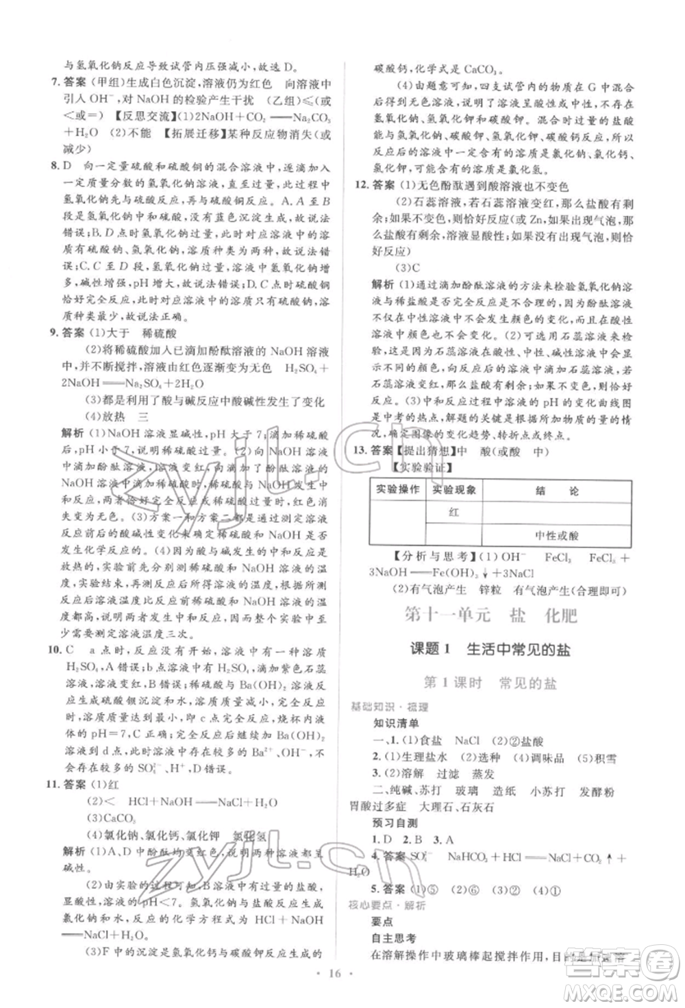 人民教育出版社2022同步解析與測評(píng)學(xué)考練九年級(jí)下冊化學(xué)人教版參考答案