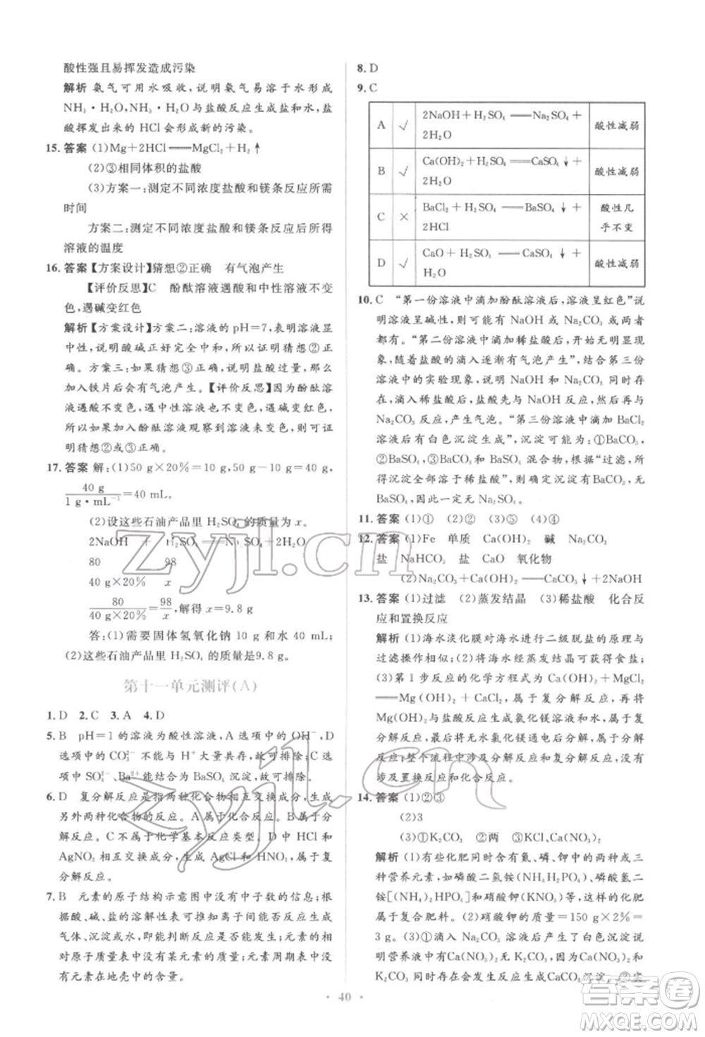 人民教育出版社2022同步解析與測評(píng)學(xué)考練九年級(jí)下冊化學(xué)人教版參考答案