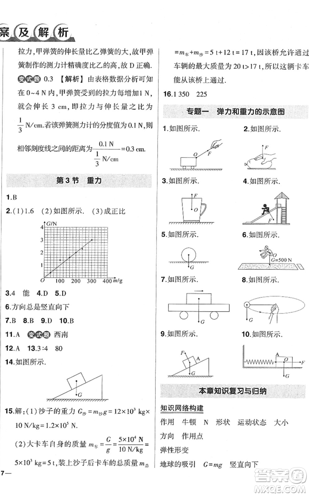 武漢出版社2022狀元成才路創(chuàng)優(yōu)作業(yè)八年級物理下冊R人教版答案