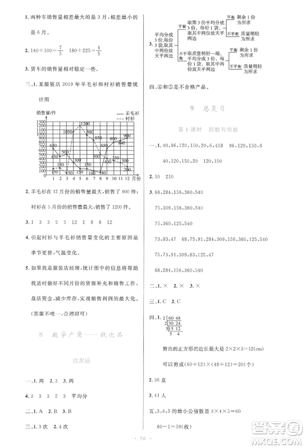 人民教育出版社2022小學同步測控優(yōu)化設(shè)計五年級數(shù)學下冊人教版增強版參考答案
