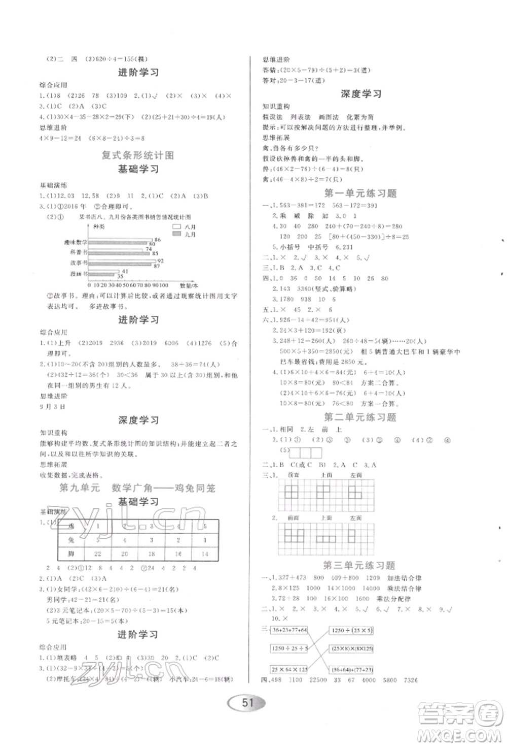 黑龍江教育出版社2022資源與評價四年級下冊數(shù)學(xué)人教版參考答案
