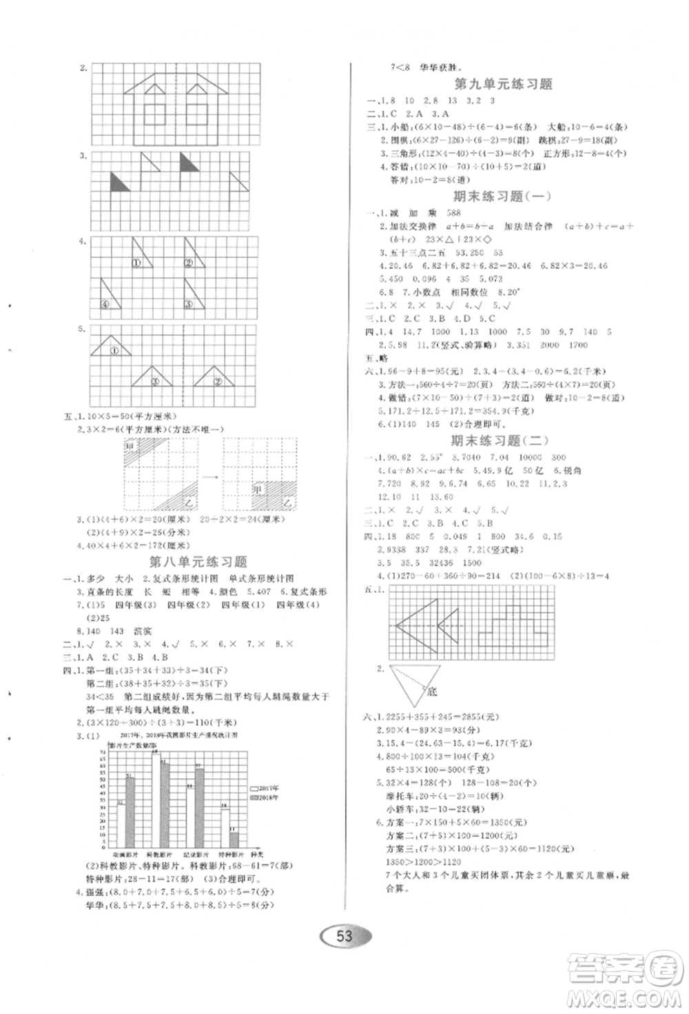 黑龍江教育出版社2022資源與評價四年級下冊數(shù)學(xué)人教版參考答案