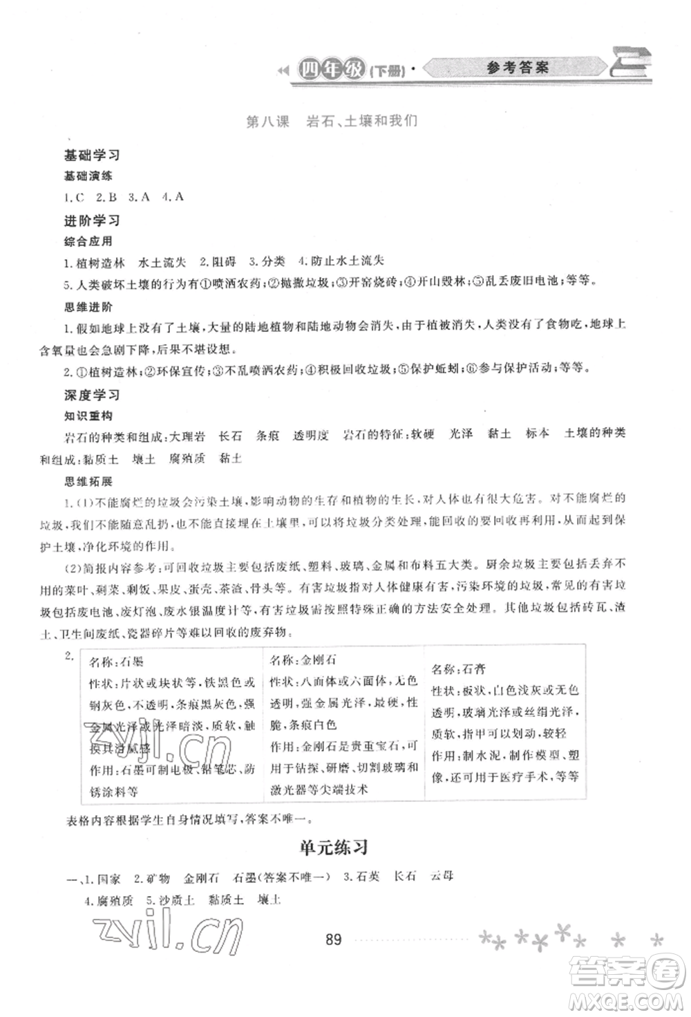 黑龍江教育出版社2022資源與評價四年級下冊科學教科版參考答案