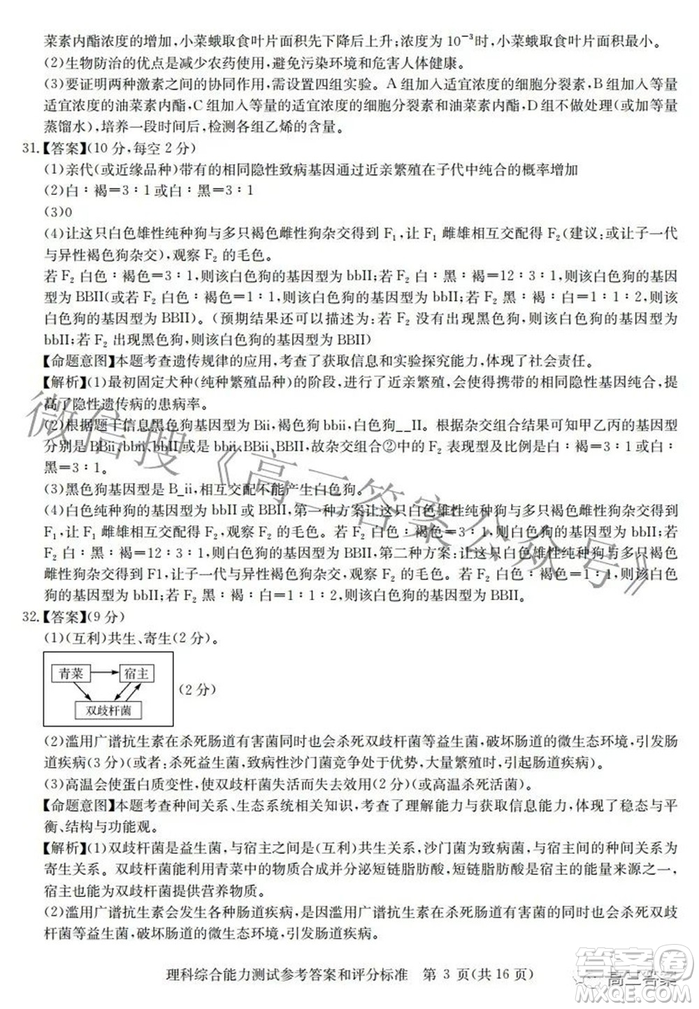 華大新高考聯(lián)盟2022屆高三3月教學(xué)質(zhì)量測(cè)評(píng)全國(guó)卷理科綜合試題及答案