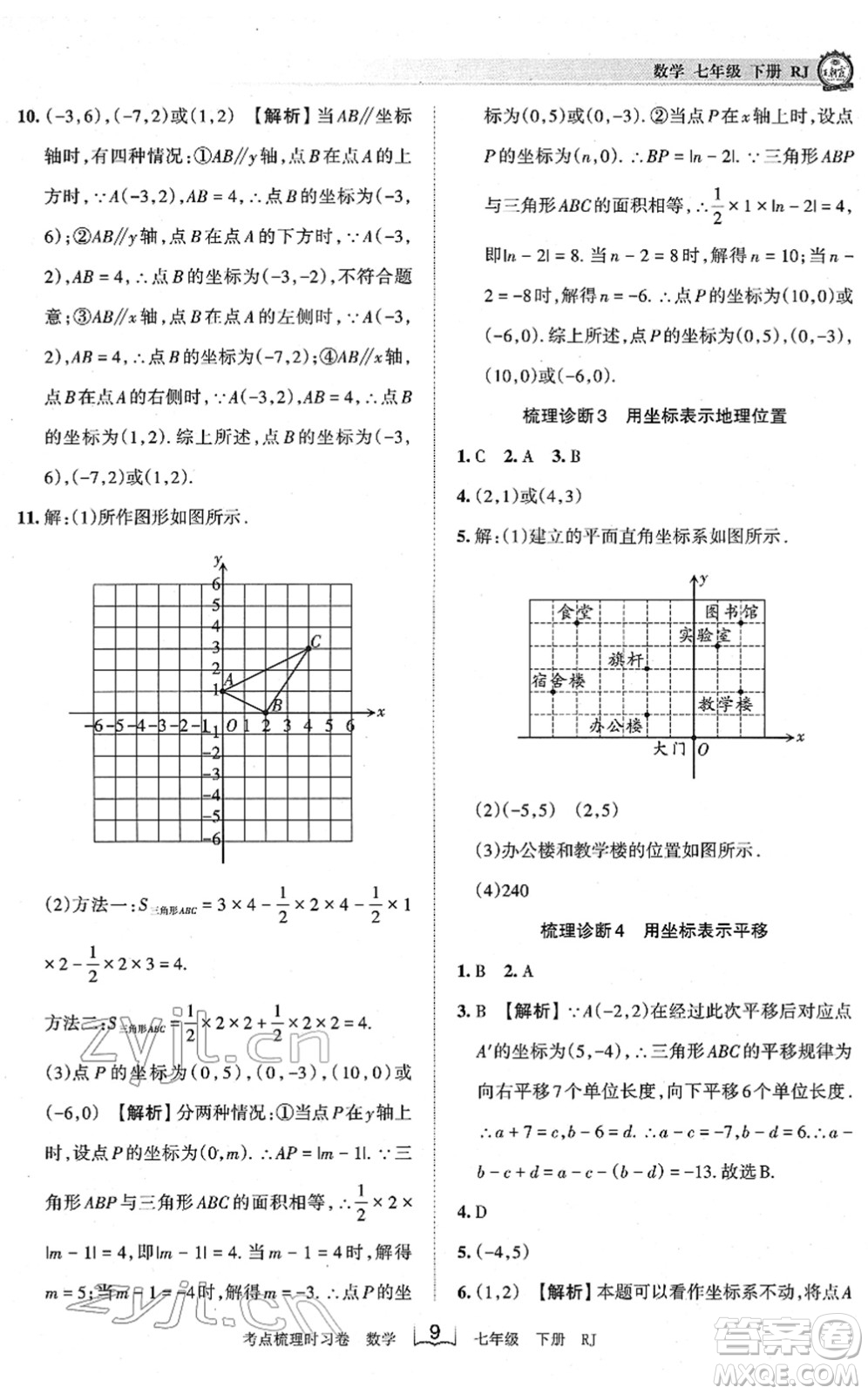 江西人民出版社2022王朝霞考點梳理時習(xí)卷七年級數(shù)學(xué)下冊RJ人教版答案