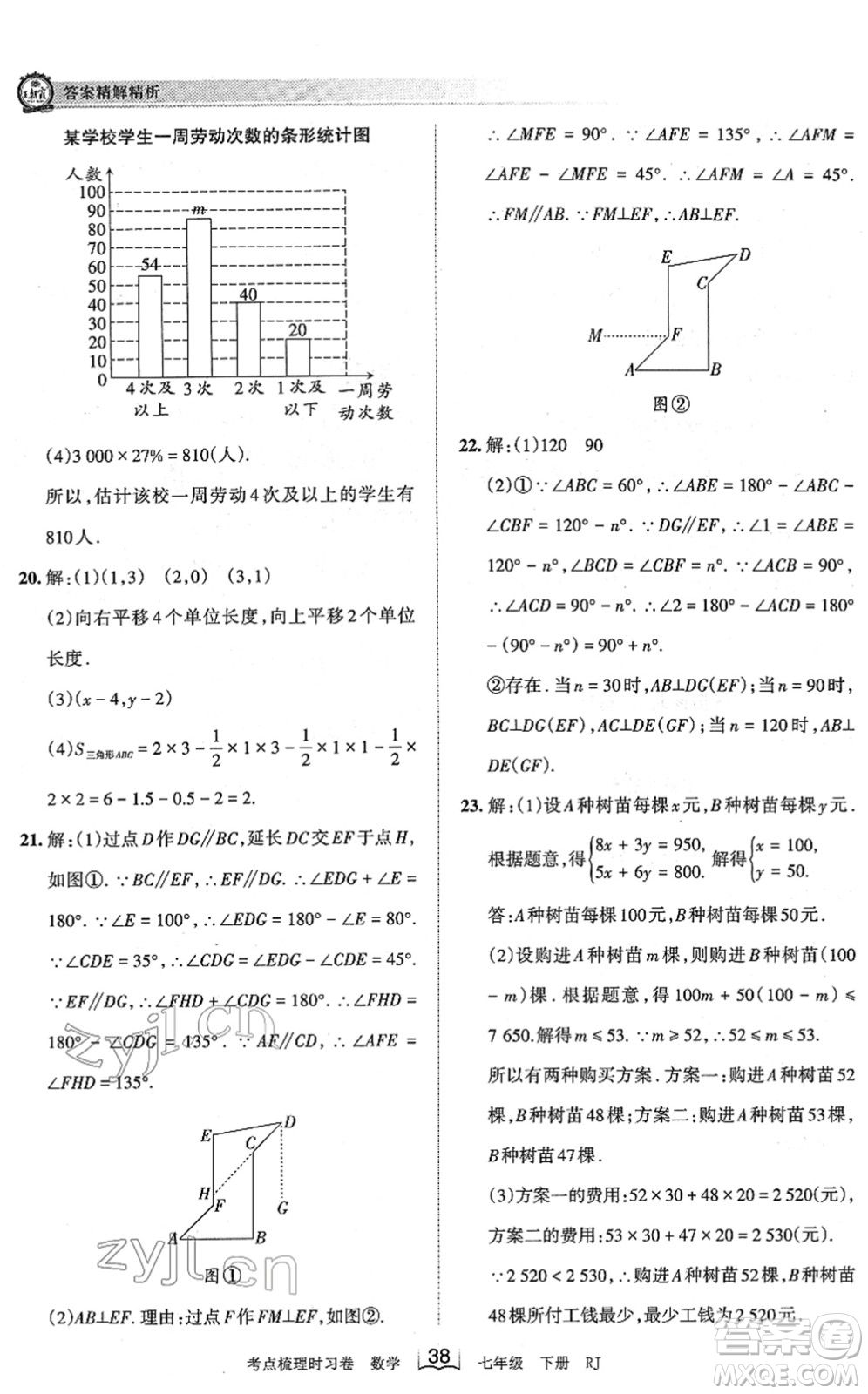 江西人民出版社2022王朝霞考點梳理時習(xí)卷七年級數(shù)學(xué)下冊RJ人教版答案