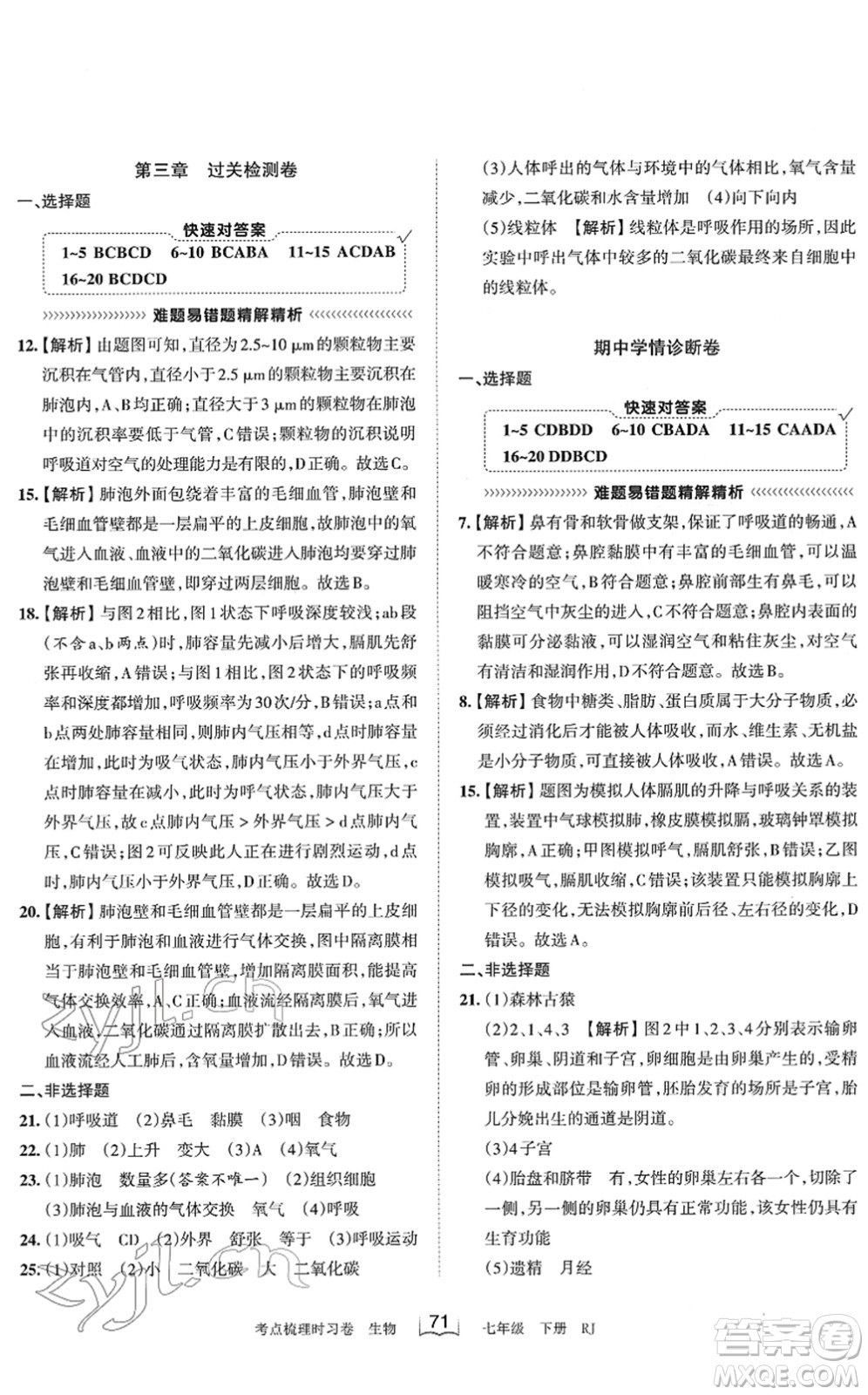 江西人民出版社2022王朝霞考點(diǎn)梳理時(shí)習(xí)卷七年級(jí)生物下冊(cè)RJ人教版答案