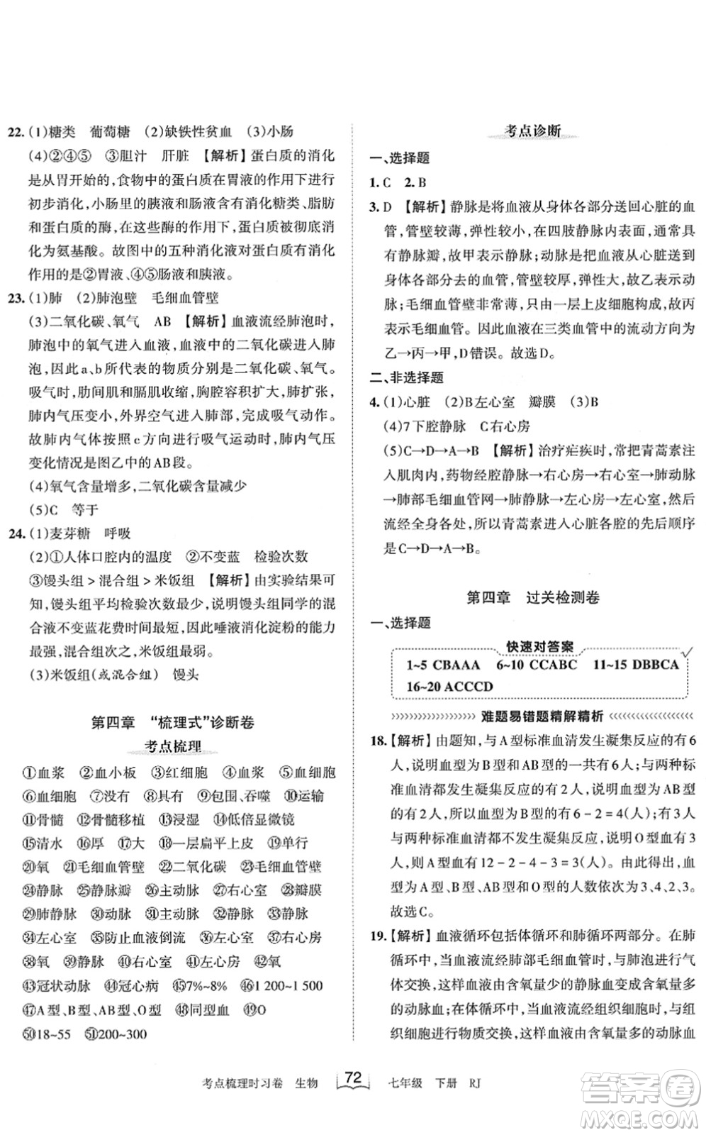 江西人民出版社2022王朝霞考點(diǎn)梳理時(shí)習(xí)卷七年級(jí)生物下冊(cè)RJ人教版答案
