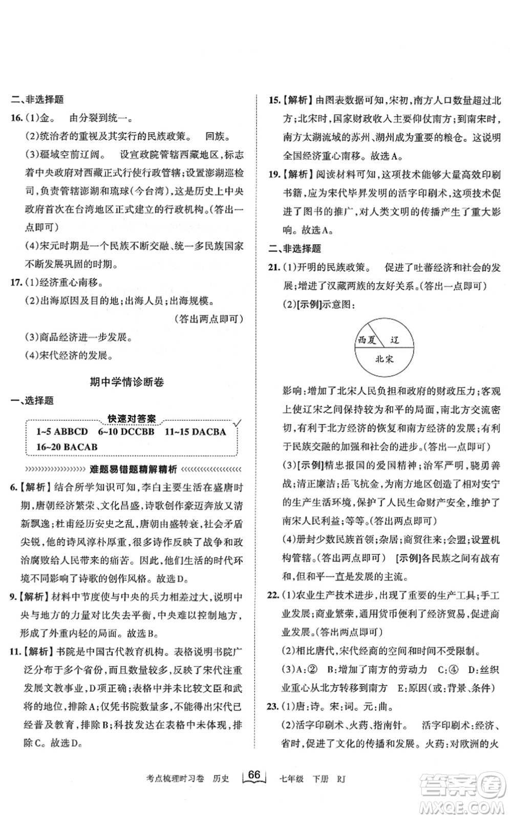 江西人民出版社2022王朝霞考點(diǎn)梳理時(shí)習(xí)卷七年級(jí)歷史下冊RJ人教版答案