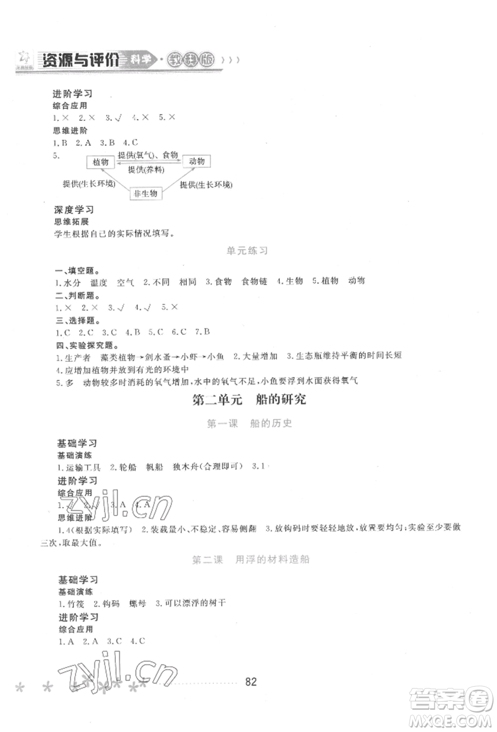 黑龍江教育出版社2022資源與評價五年級下冊科學(xué)教科版參考答案