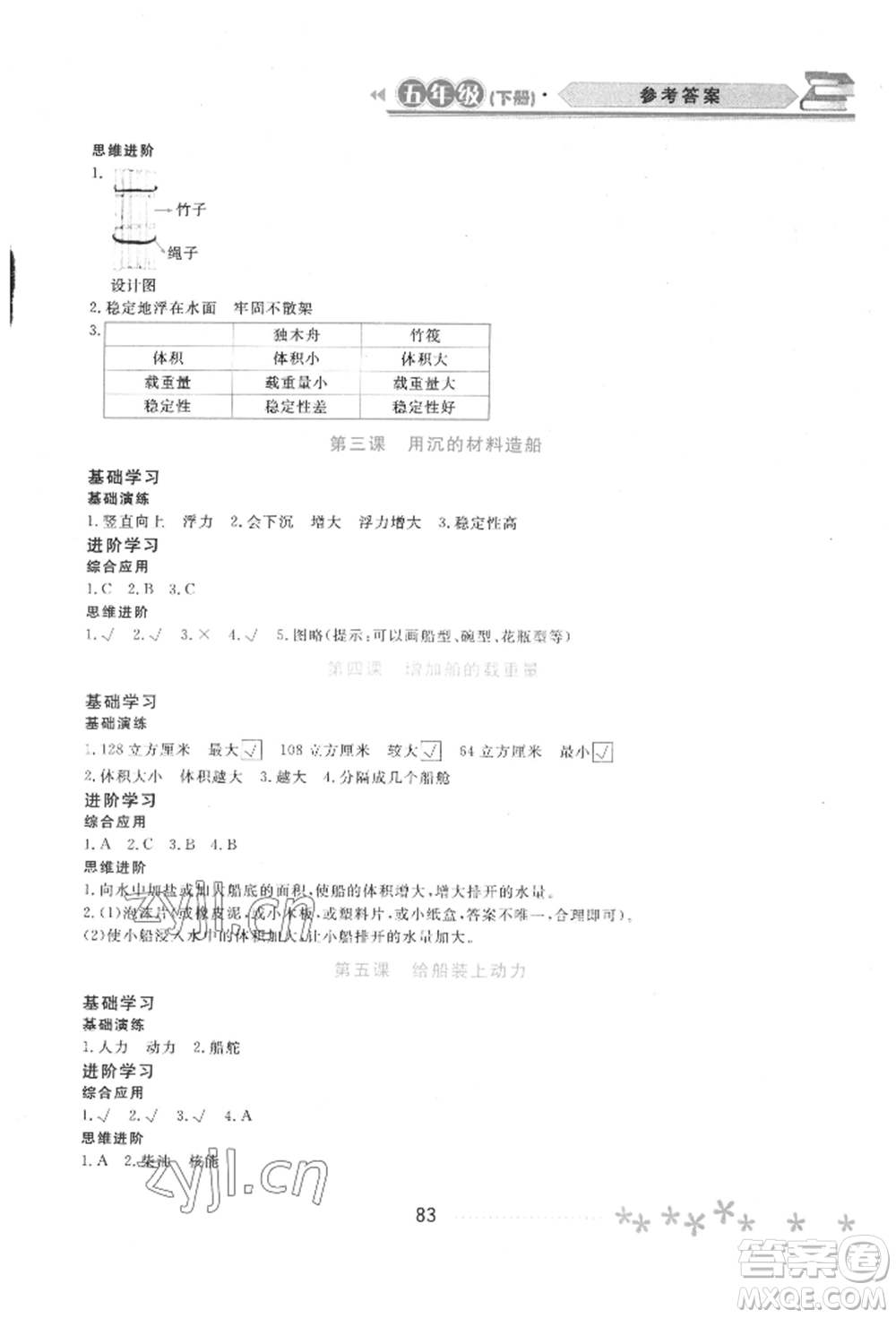黑龍江教育出版社2022資源與評價五年級下冊科學(xué)教科版參考答案