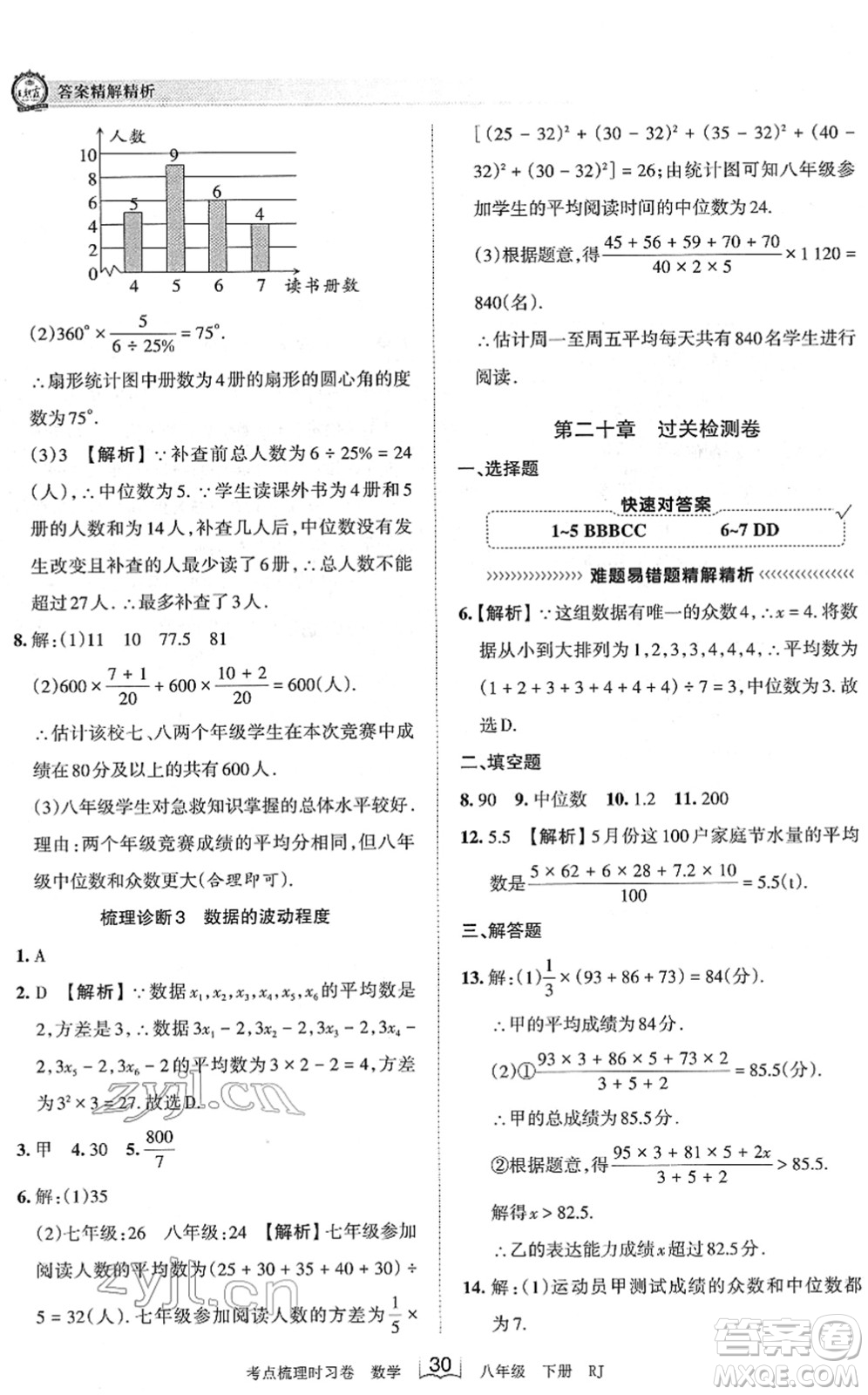 江西人民出版社2022王朝霞考點梳理時習卷八年級數(shù)學下冊RJ人教版答案