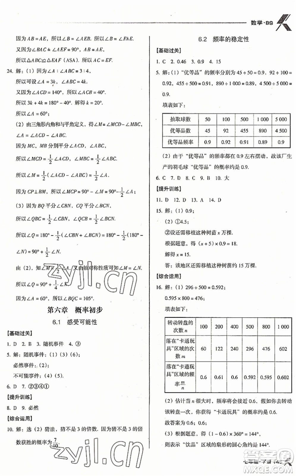 廣東經(jīng)濟(jì)出版社2022全優(yōu)點(diǎn)練課計劃七年級數(shù)學(xué)下冊BS北師版答案