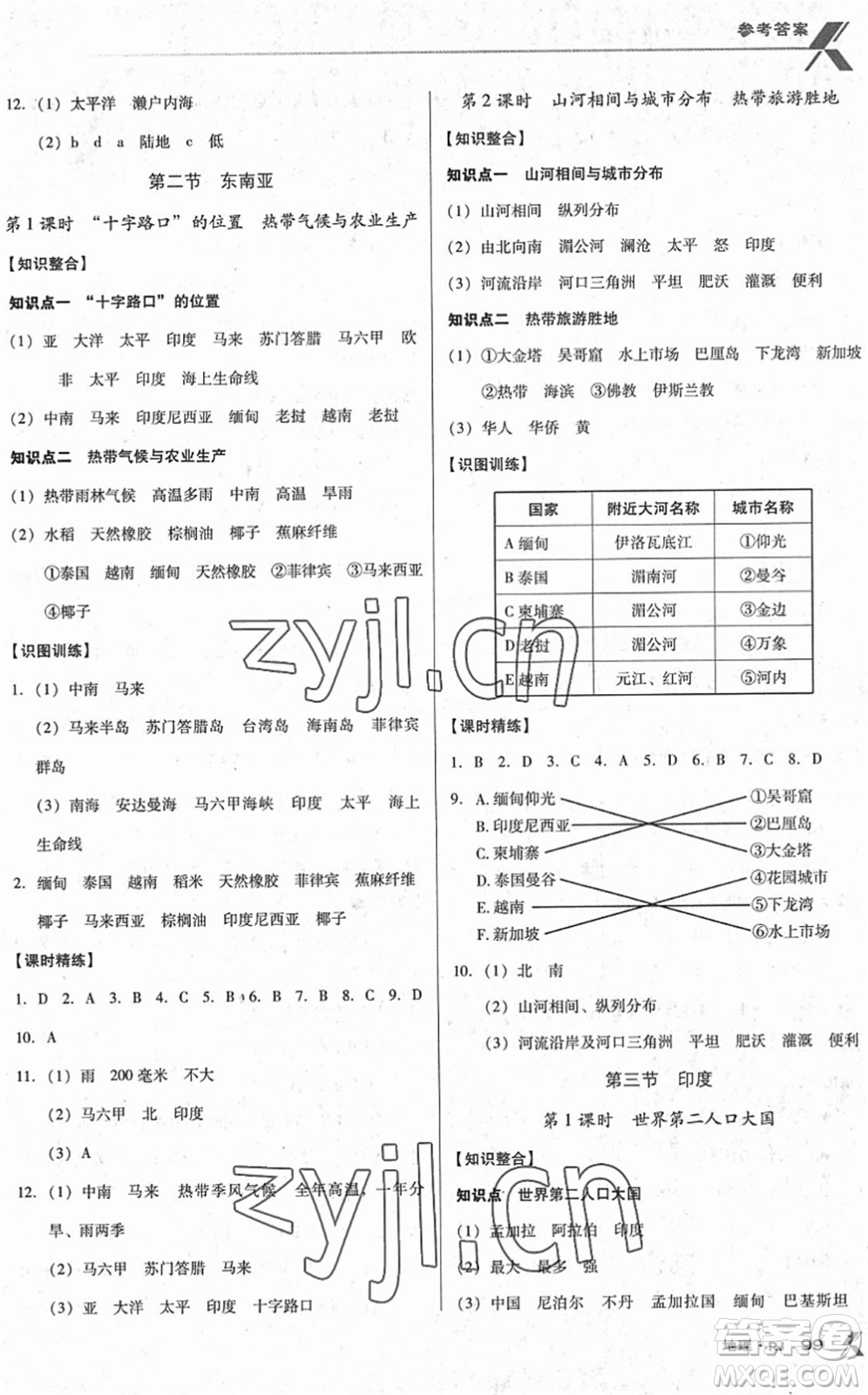 中國地圖出版社2022全優(yōu)點(diǎn)練課計(jì)劃七年級(jí)地理下冊RJ人教版答案