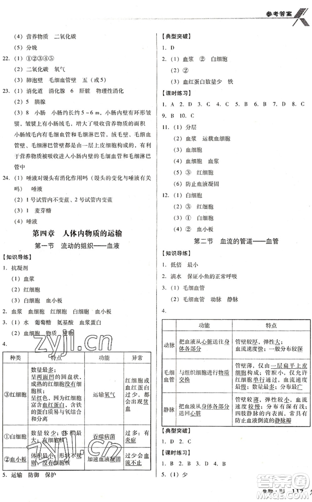 廣東經(jīng)濟出版社2022全優(yōu)點練課計劃七年級生物下冊RJ人教版答案
