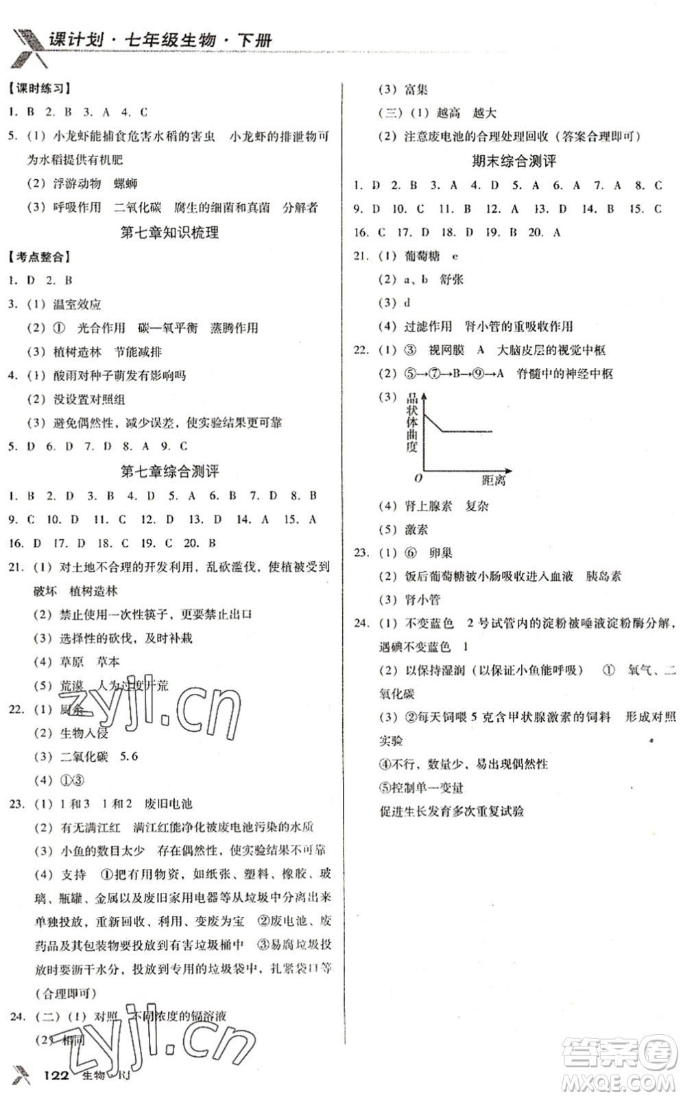 廣東經(jīng)濟出版社2022全優(yōu)點練課計劃七年級生物下冊RJ人教版答案