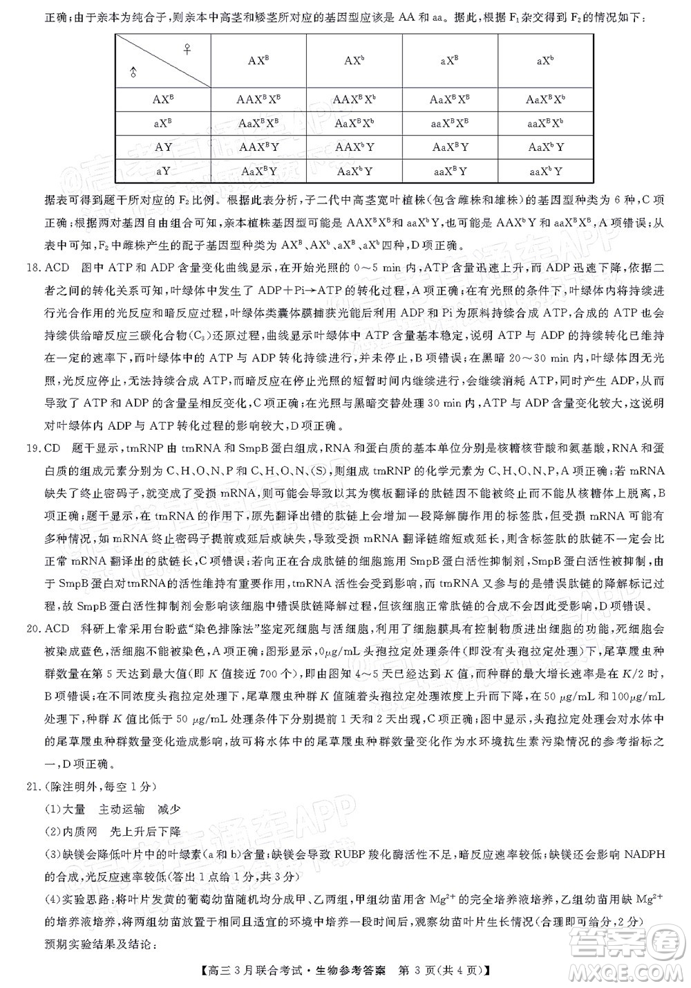 暢學(xué)無憂遼寧2022屆高三3月聯(lián)合考試生物試題及答案