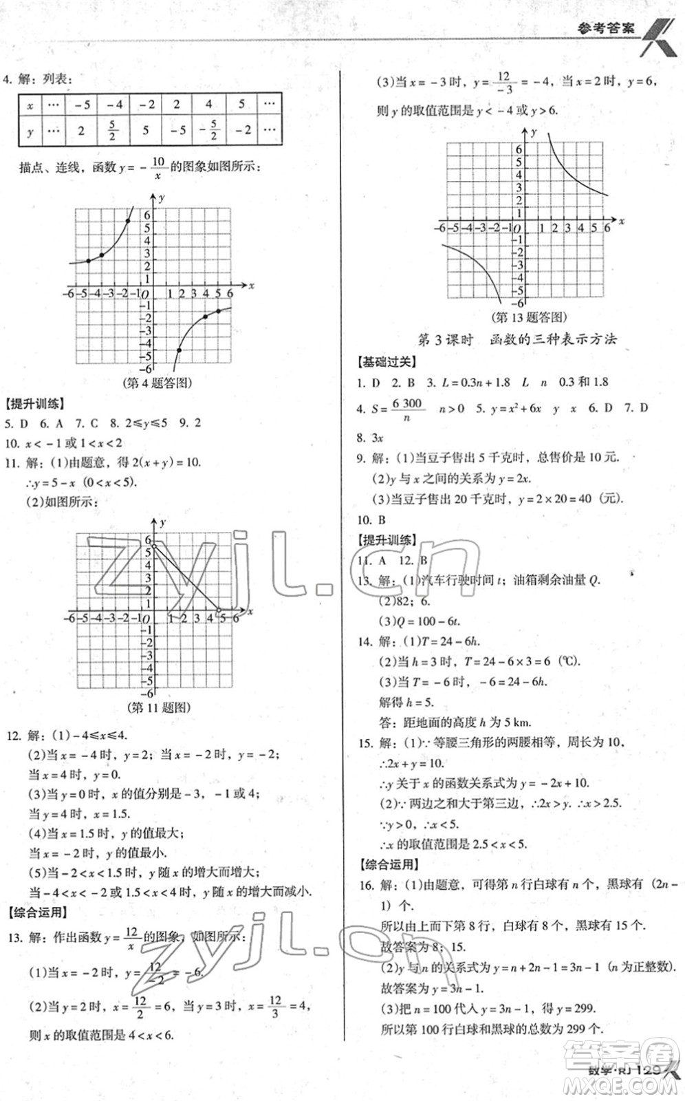 廣東經(jīng)濟(jì)出版社2022全優(yōu)點練課計劃八年級數(shù)學(xué)下冊RJ人教版答案
