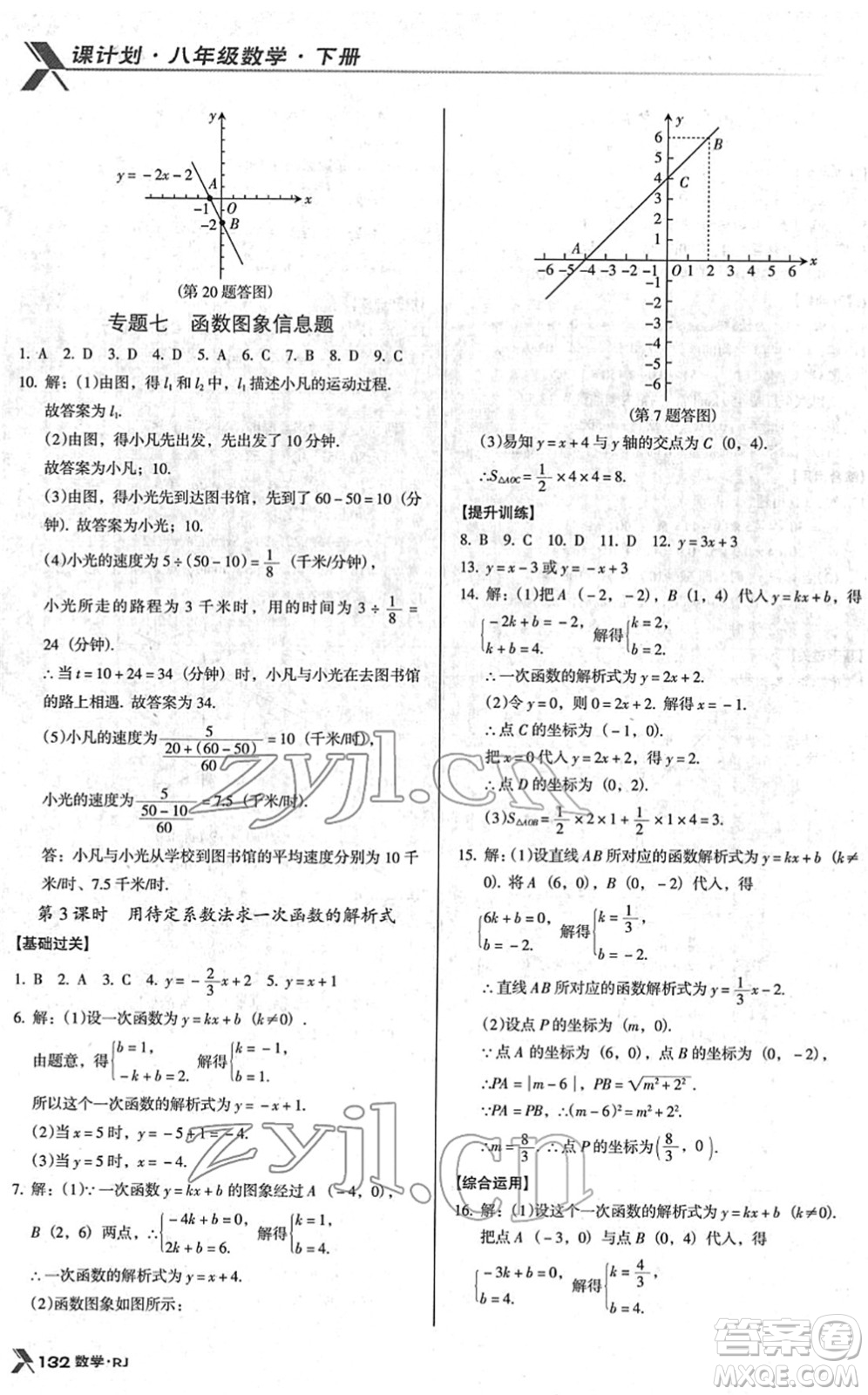 廣東經(jīng)濟(jì)出版社2022全優(yōu)點練課計劃八年級數(shù)學(xué)下冊RJ人教版答案