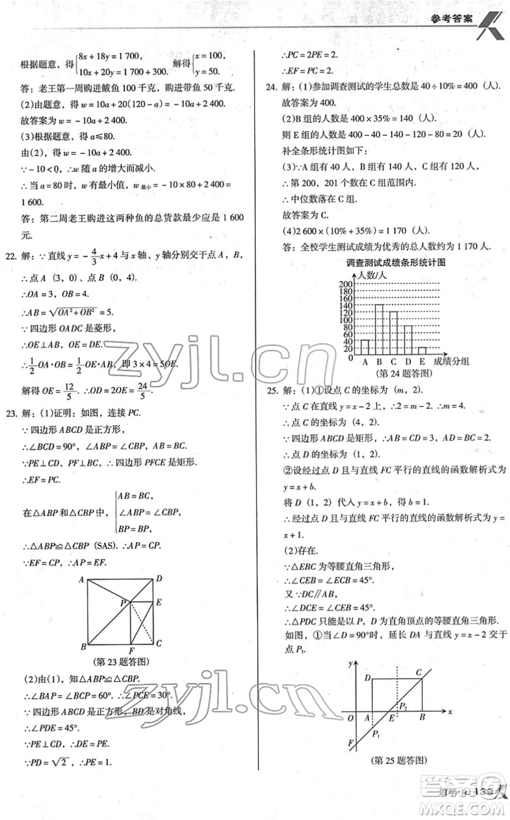廣東經(jīng)濟(jì)出版社2022全優(yōu)點練課計劃八年級數(shù)學(xué)下冊RJ人教版答案