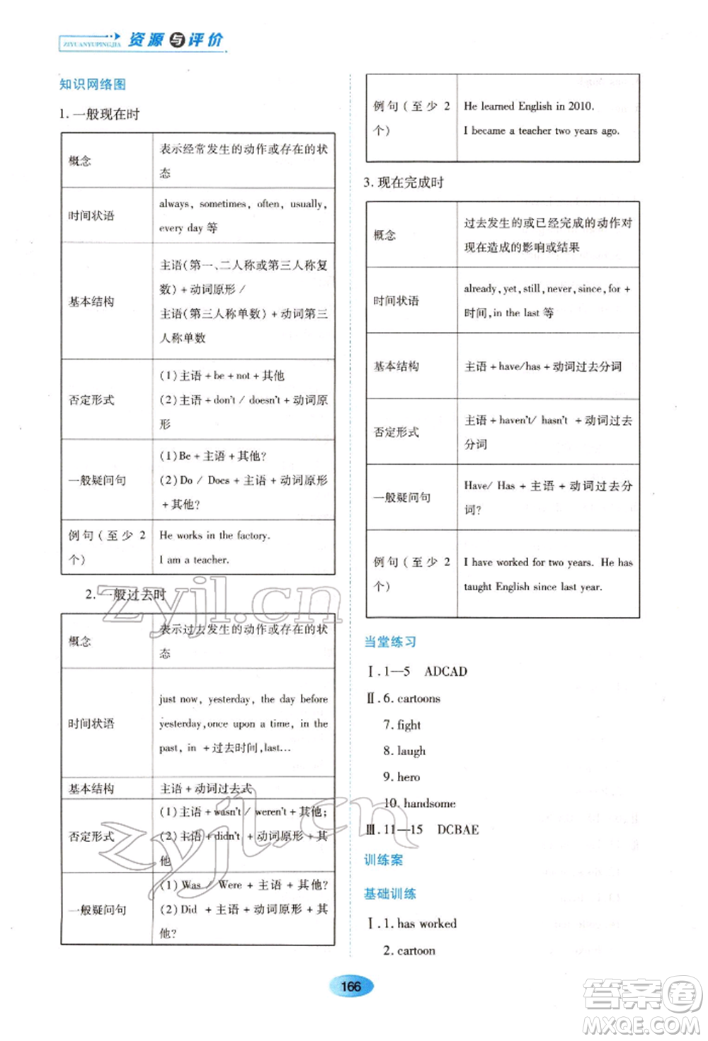 黑龍江教育出版社2022資源與評價八年級下冊英語外研版參考答案