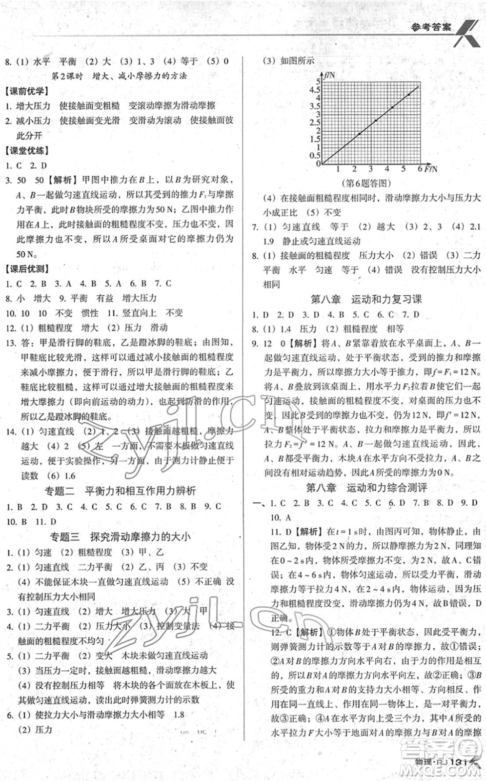 廣東經(jīng)濟(jì)出版社2022全優(yōu)點(diǎn)練課計(jì)劃八年級(jí)物理下冊(cè)RJ人教版答案