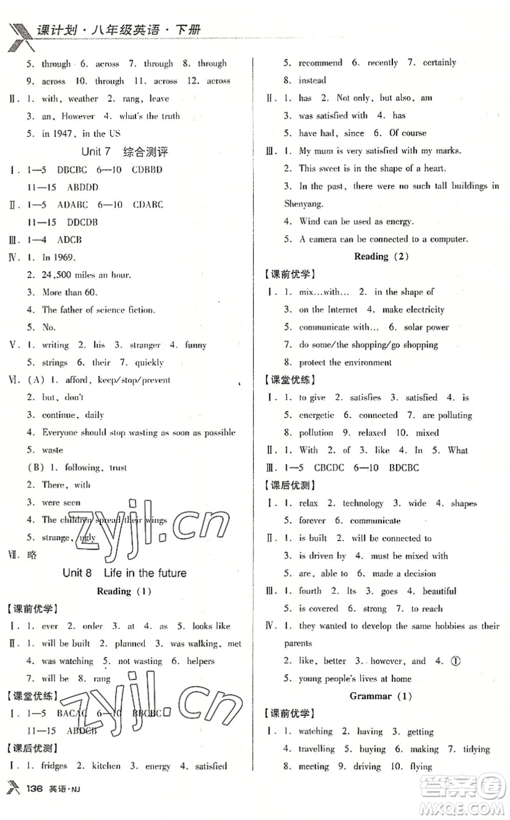 廣東經(jīng)濟(jì)出版社2022全優(yōu)點(diǎn)練課計(jì)劃八年級(jí)英語(yǔ)下冊(cè)NJ牛津版答案