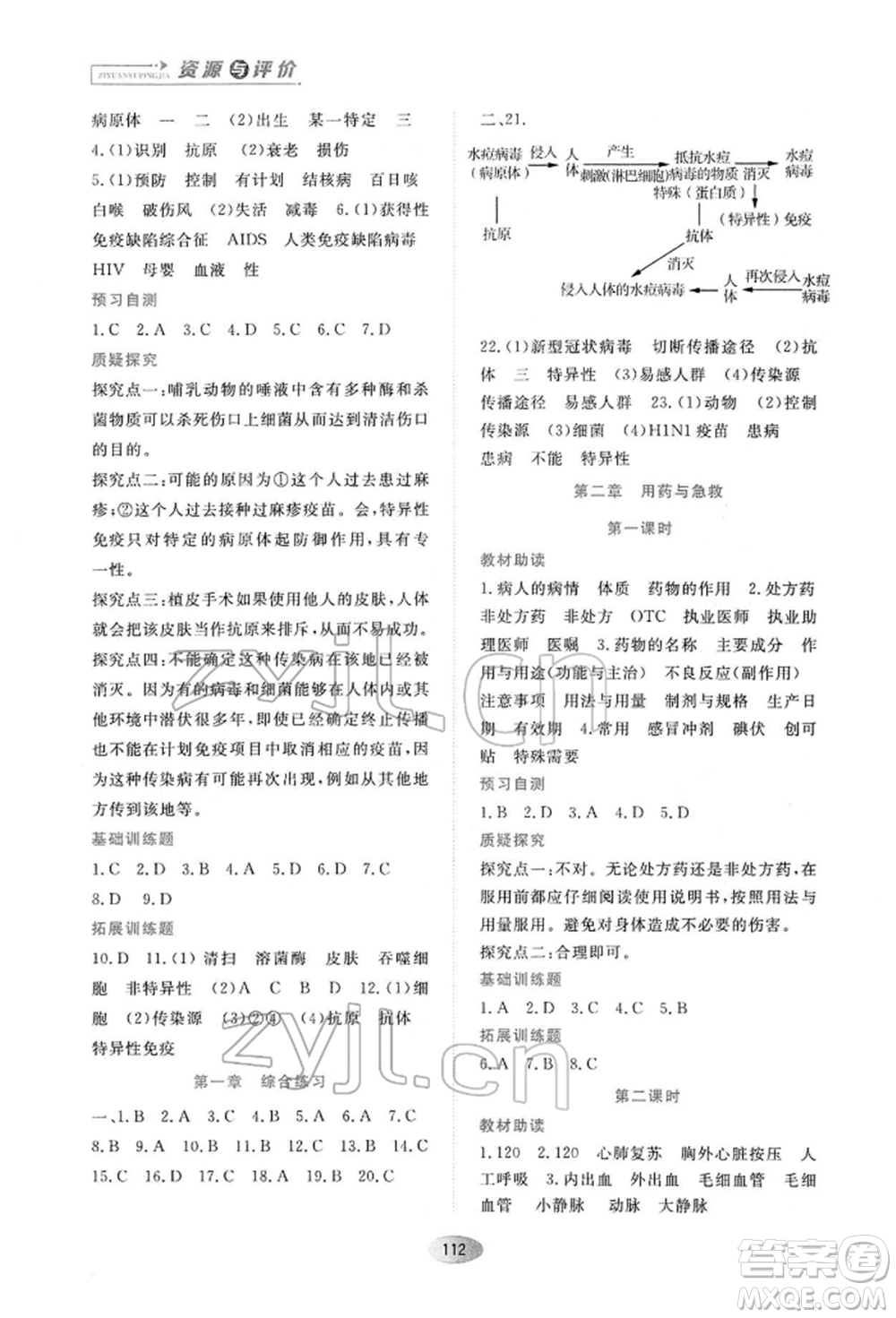 黑龍江教育出版社2022資源與評(píng)價(jià)八年級(jí)下冊(cè)生物學(xué)人教版大慶專版參考答案
