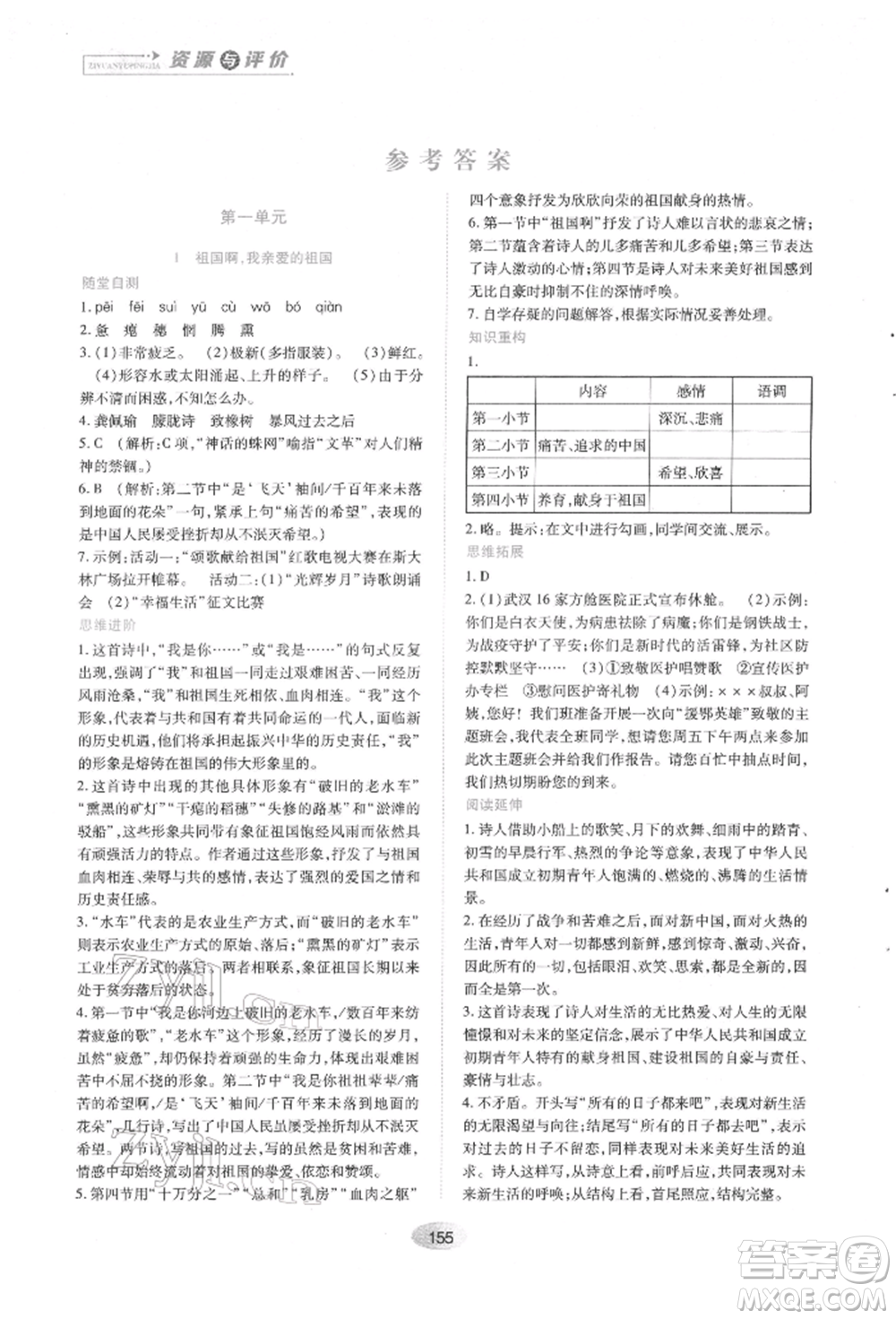 黑龍江教育出版社2022資源與評(píng)價(jià)九年級(jí)下冊(cè)語(yǔ)文人教版參考答案
