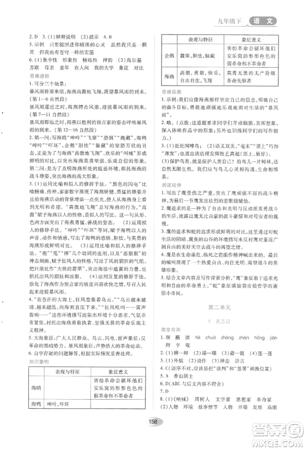黑龍江教育出版社2022資源與評(píng)價(jià)九年級(jí)下冊(cè)語(yǔ)文人教版參考答案