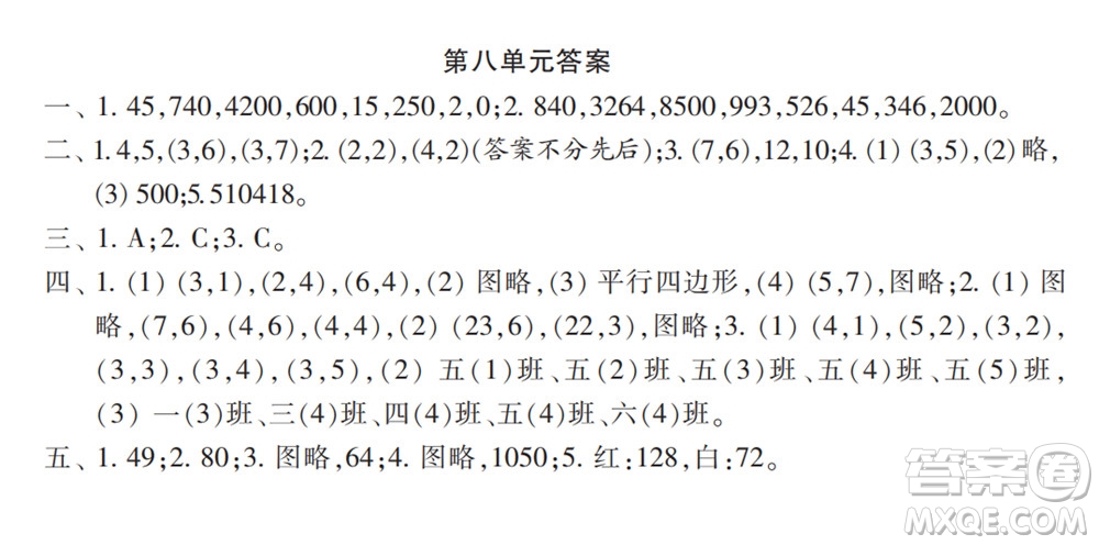 2022春小學(xué)生數(shù)學(xué)報(bào)配套試卷四年級(jí)下冊(cè)第七八單元測(cè)試卷參考答案